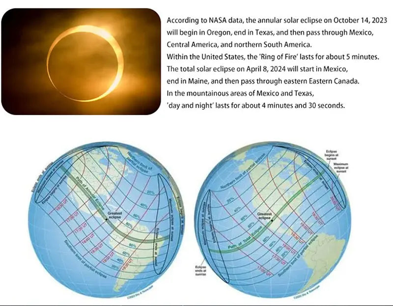 USA Warehouse Paper Solar Eclipse Glasses Safe Observation Sunglasses Eye Protection UV Protection